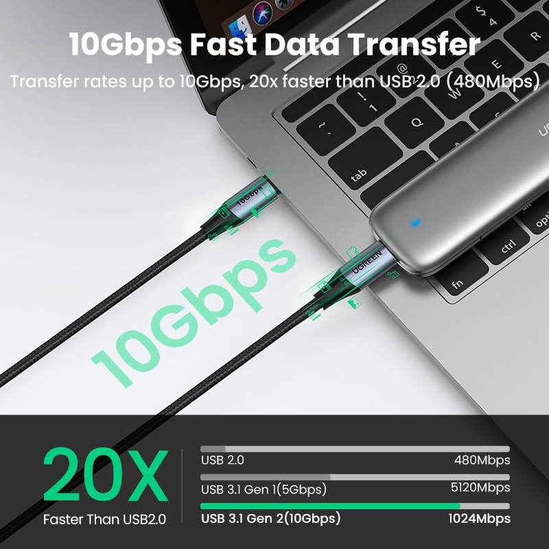 Ugreen USB-C 3.1 Gen2 Kabel Flettet 5A 100W 1m