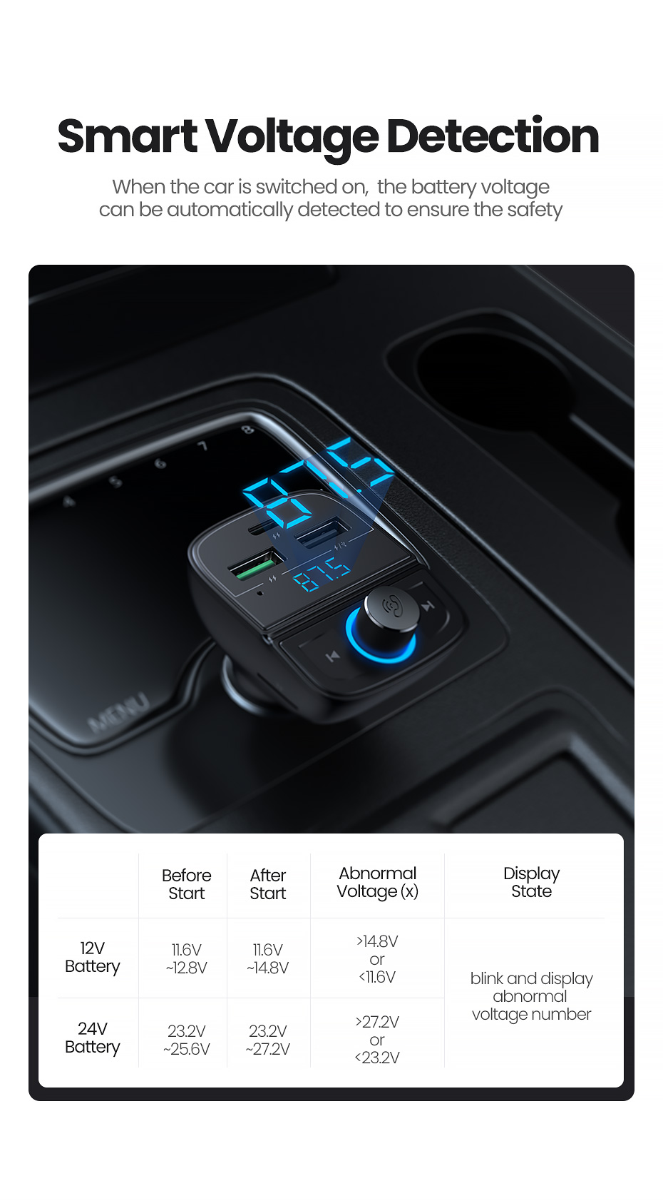 Ugreen Bluetooth 5.0 Adapter og Hurtiglader for Bil PD 31.5W