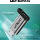 Ugreen Micro-USB til USB-C Adapter 2A