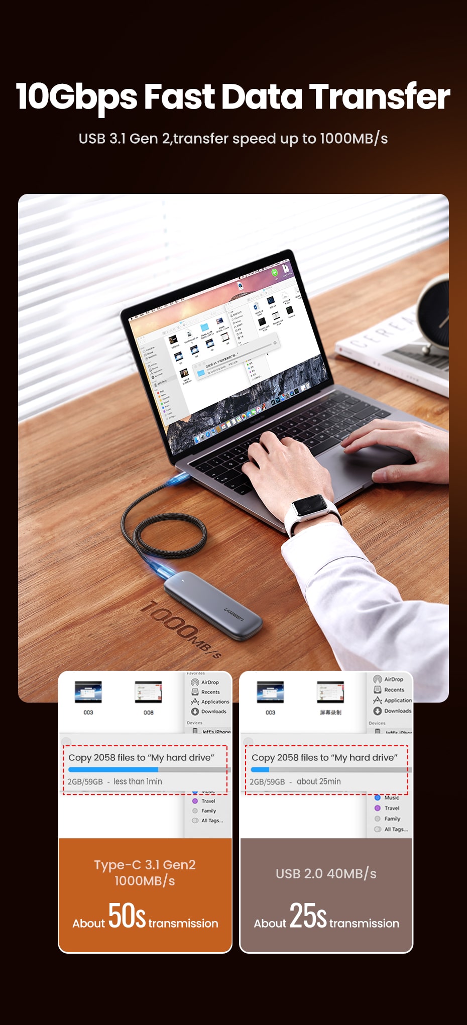 Ugreen USB-C 3.1 Gen2 Kabel Flettet 5A 100W 1m