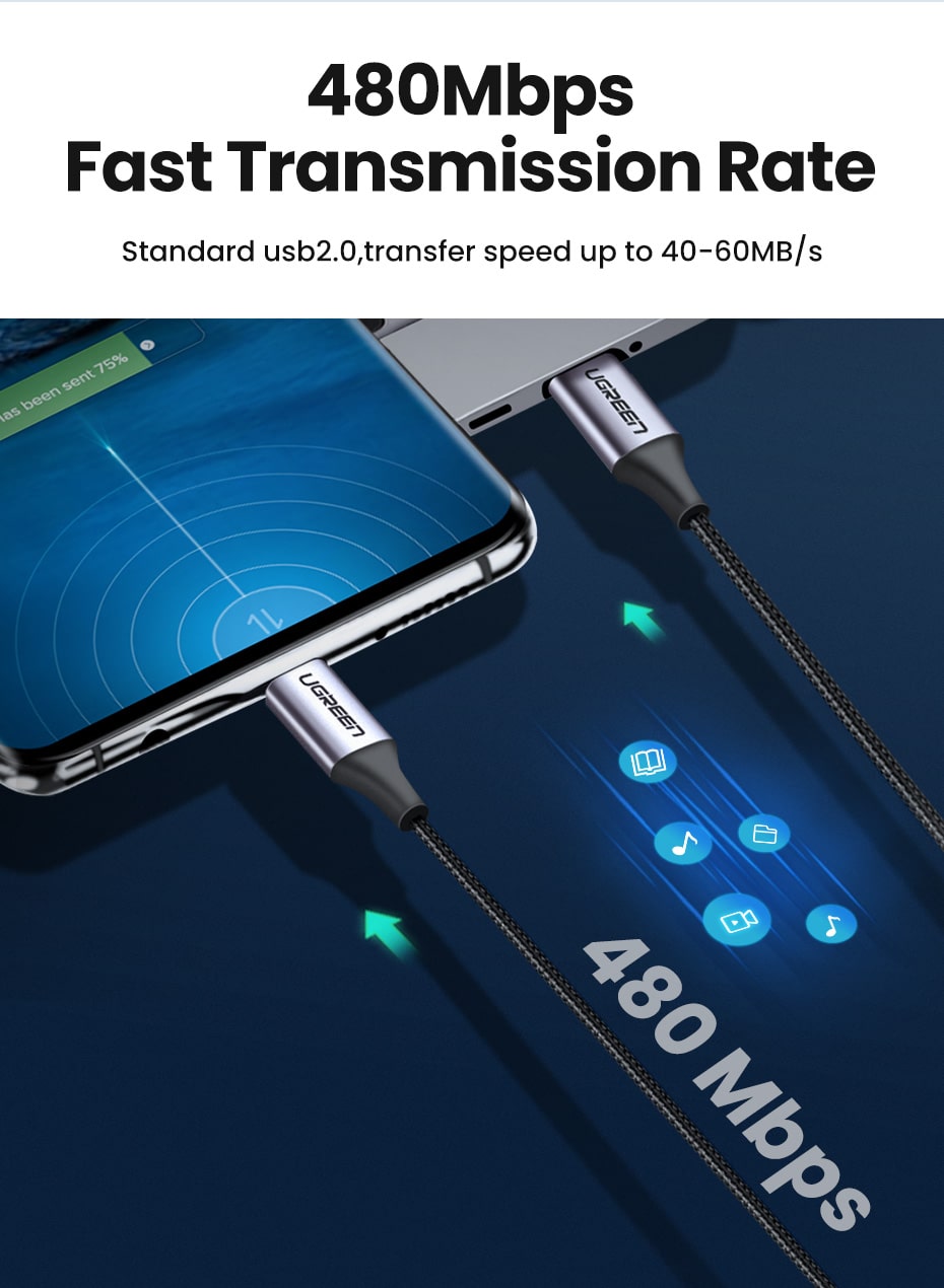 Ugreen USB-C 2.0 Kabel Flettet 3A 60W 2m