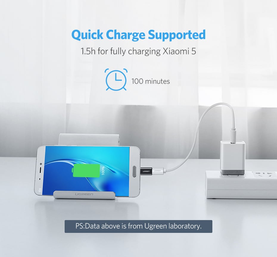 Ugreen USB-C til Micro-USB Adapter 2A