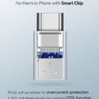 Ugreen USB-C til Micro-USB Adapter 2A
