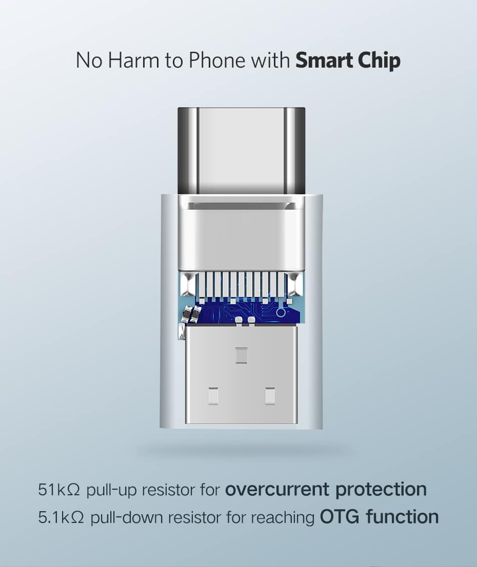 Ugreen USB-C til Micro-USB Adapter 2A