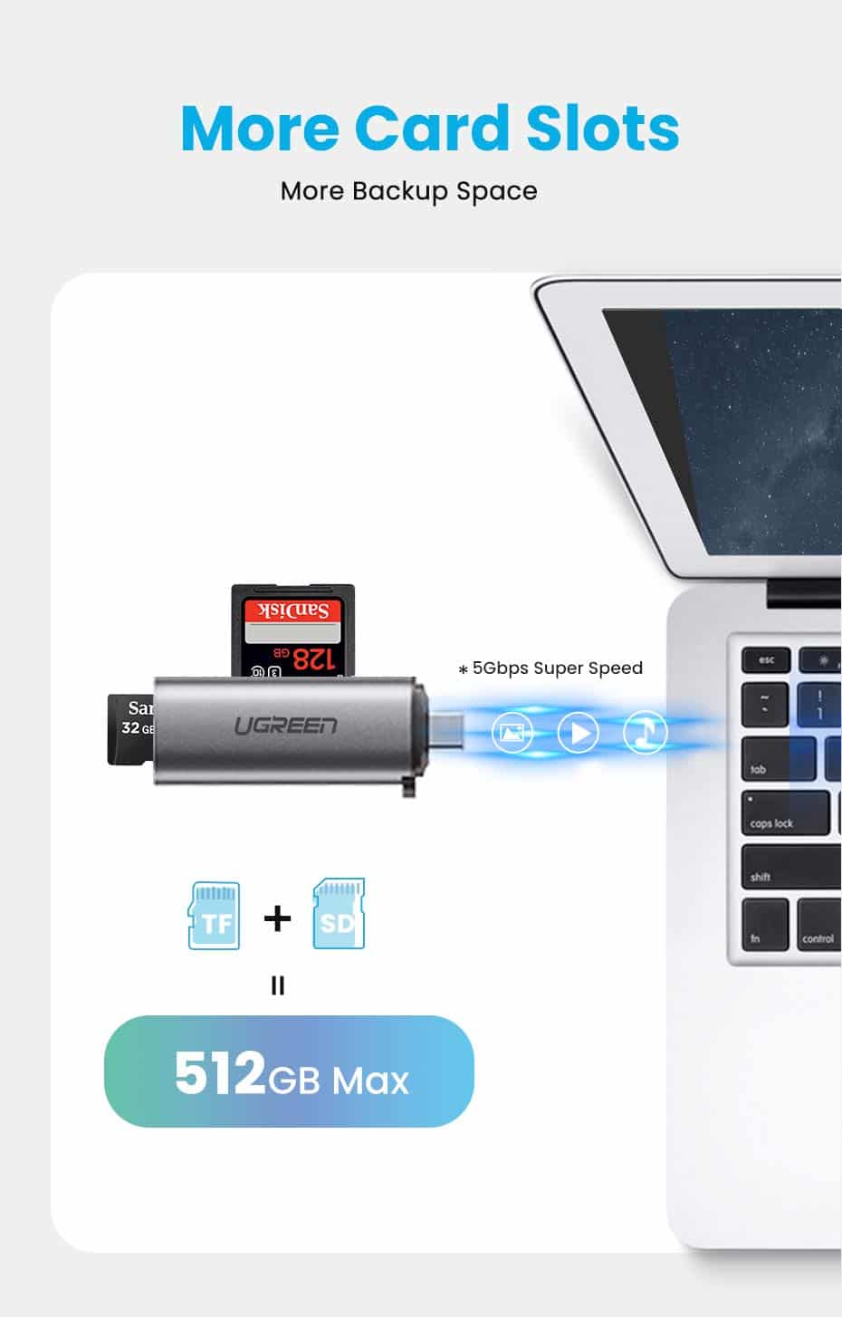 Ugreen USB-C SDTF-Kortleser