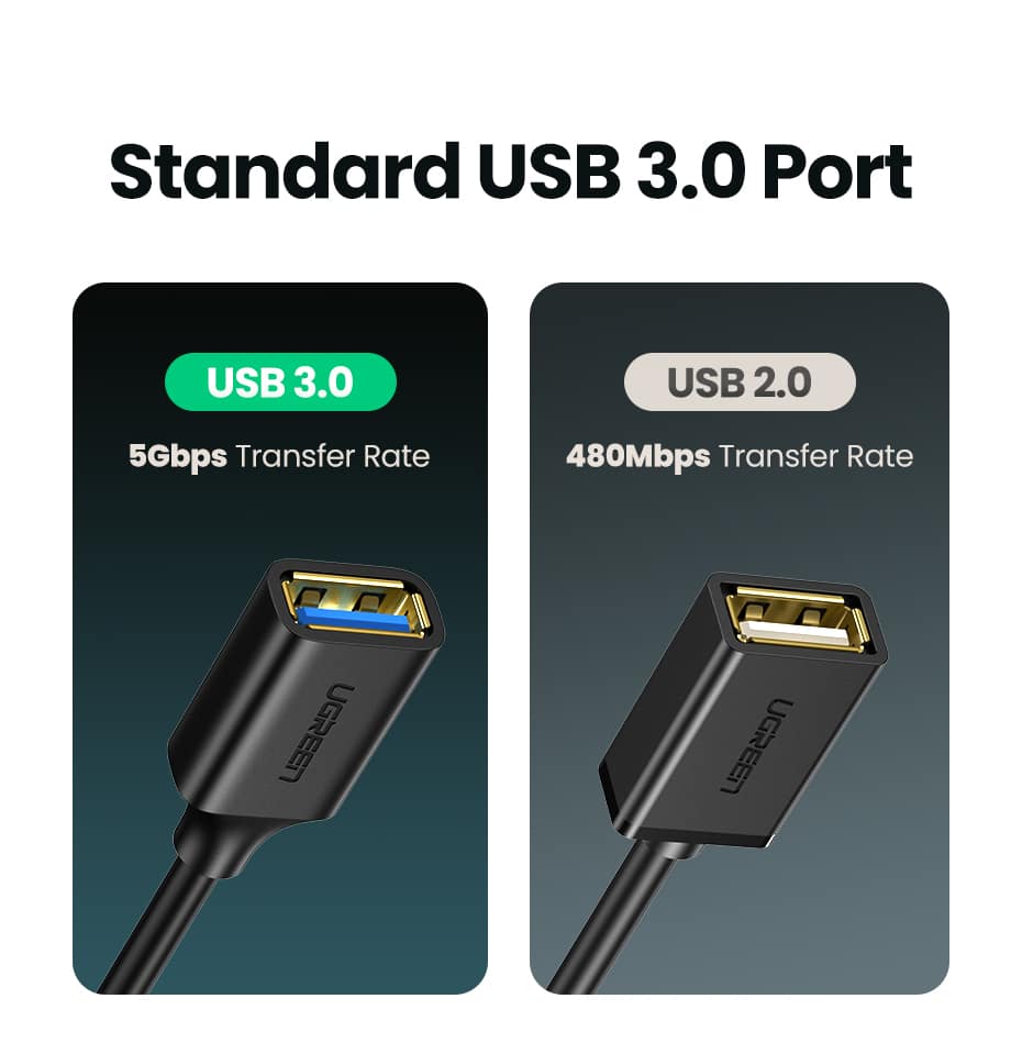 Ugreen USB-C til USB-A 3.0 OTG Adapterkabel