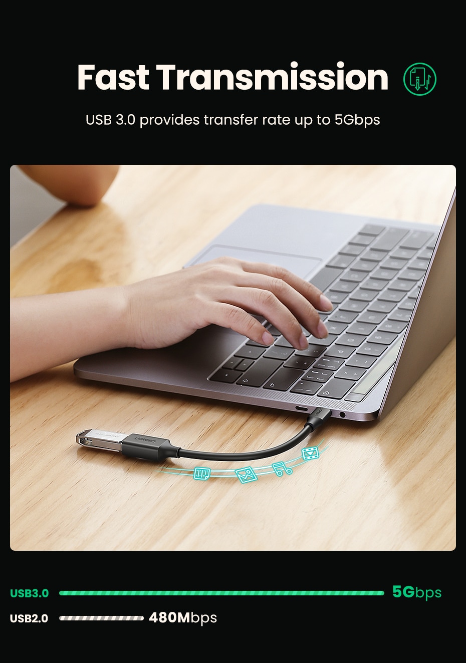 Ugreen USB-C til USB-A 3.0 OTG Adapterkabel
