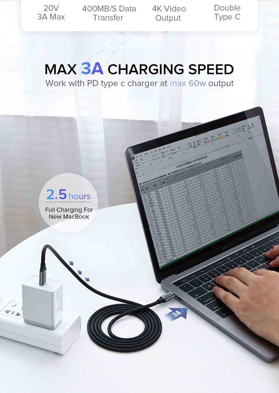 Ugreen USB-C 3.1 Gen1 Kabel 3A 60W 1.5m