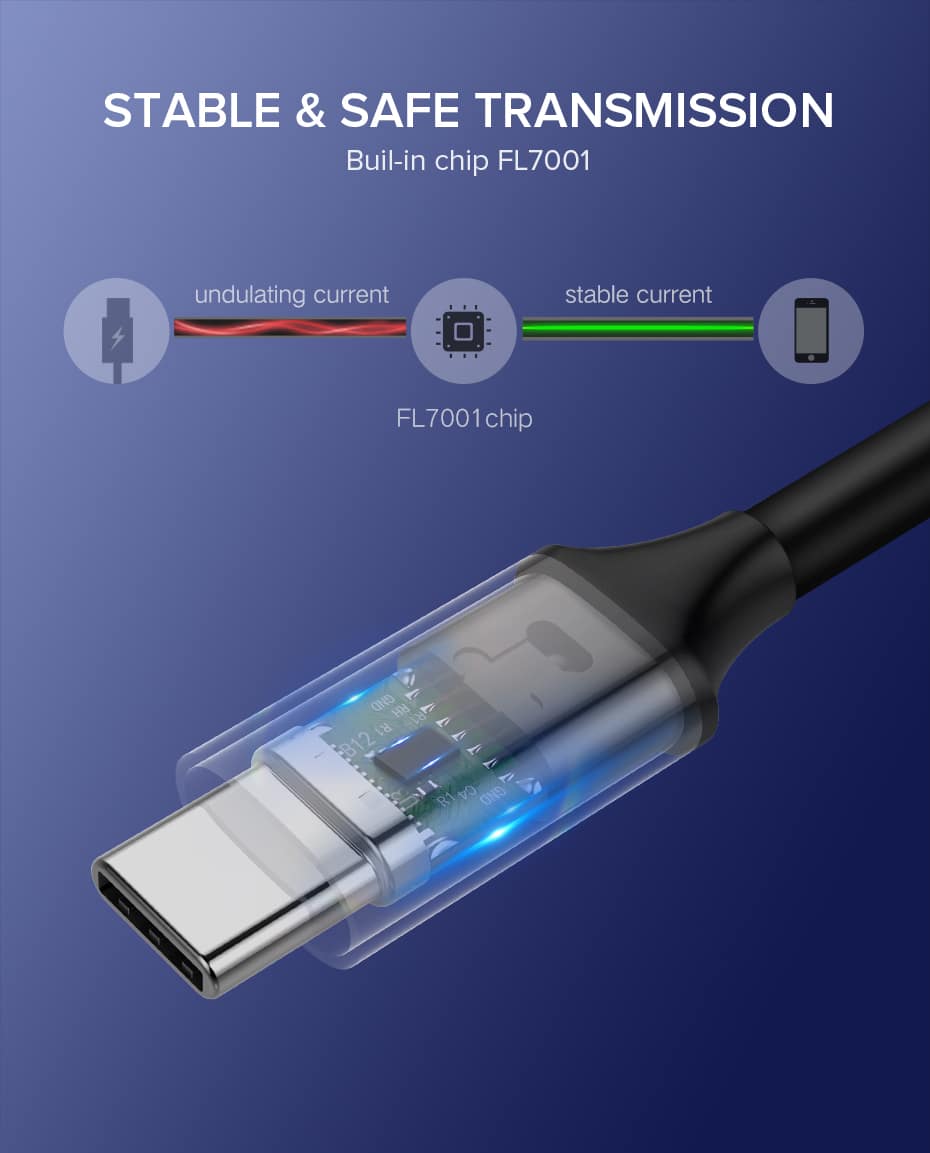 Ugreen USB-C 3.1 Gen1 Kabel 3A 60W 1.5m