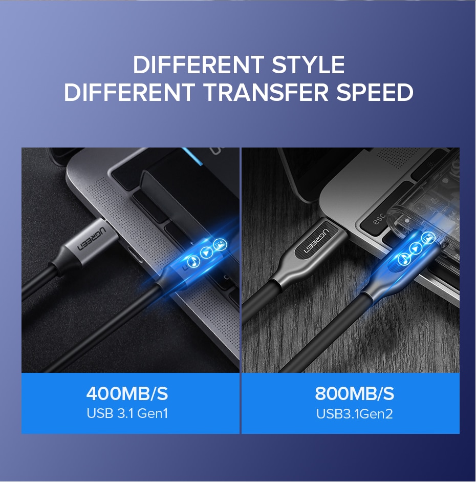 Ugreen USB-C 3.1 Gen1 Kabel 3A 60W 1.5m