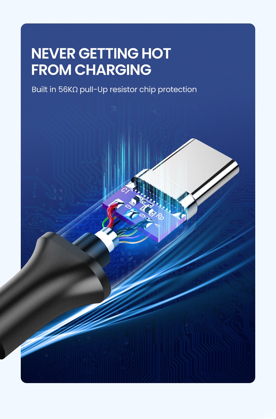 Ugreen USB-A 3.0 til USB-C Kabel 2.4A 2m