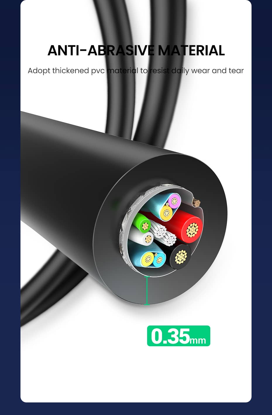 Ugreen USB-A 3.0 til USB-C Kabel 2.4A 2m