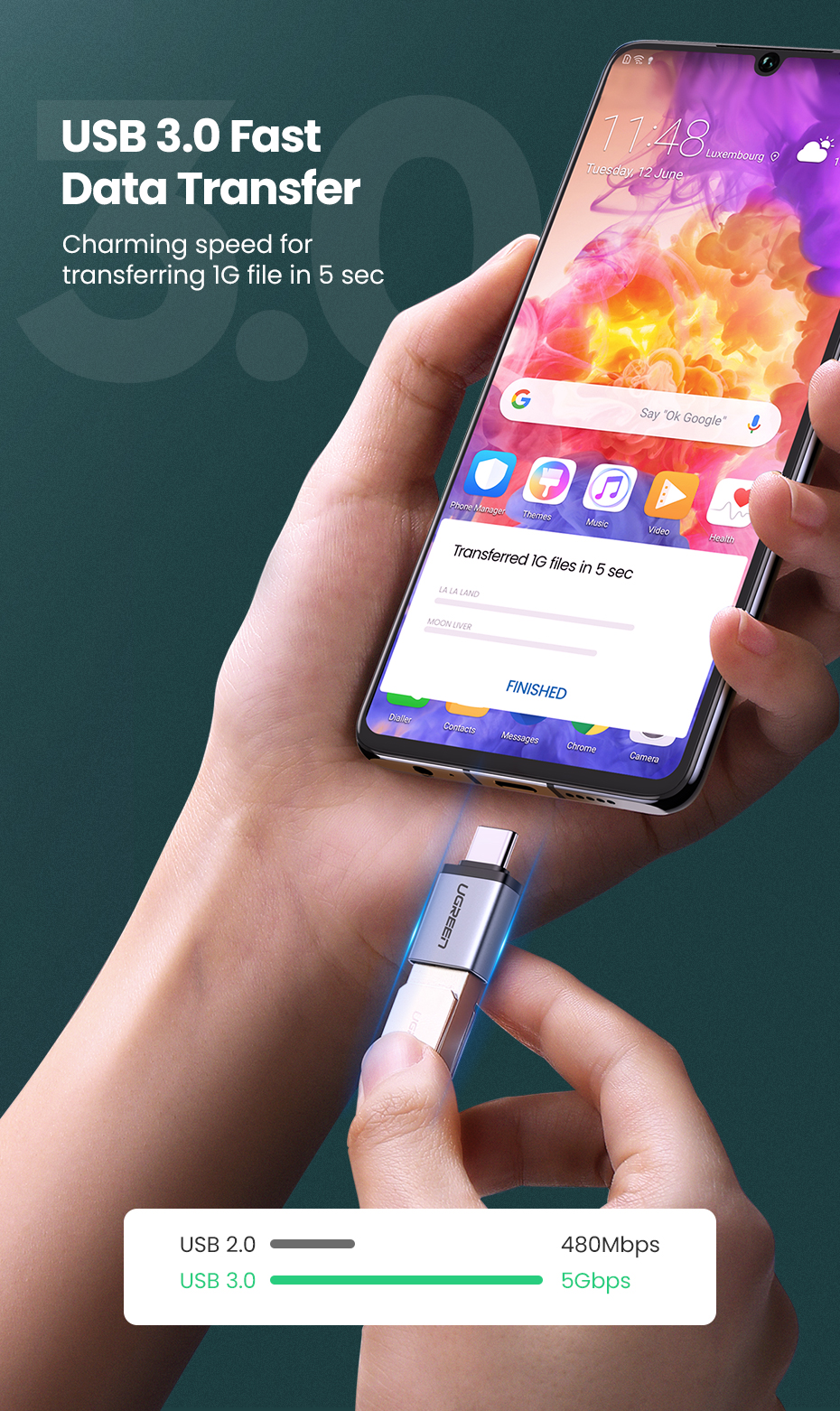 Ugreen USB-C til USB-A 3.0 OTG Adapter