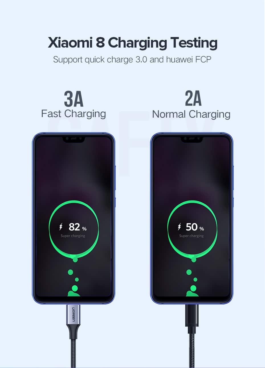 Ugreen USB-A 2.0 til USB-C Kabel Flettet 3A 2m