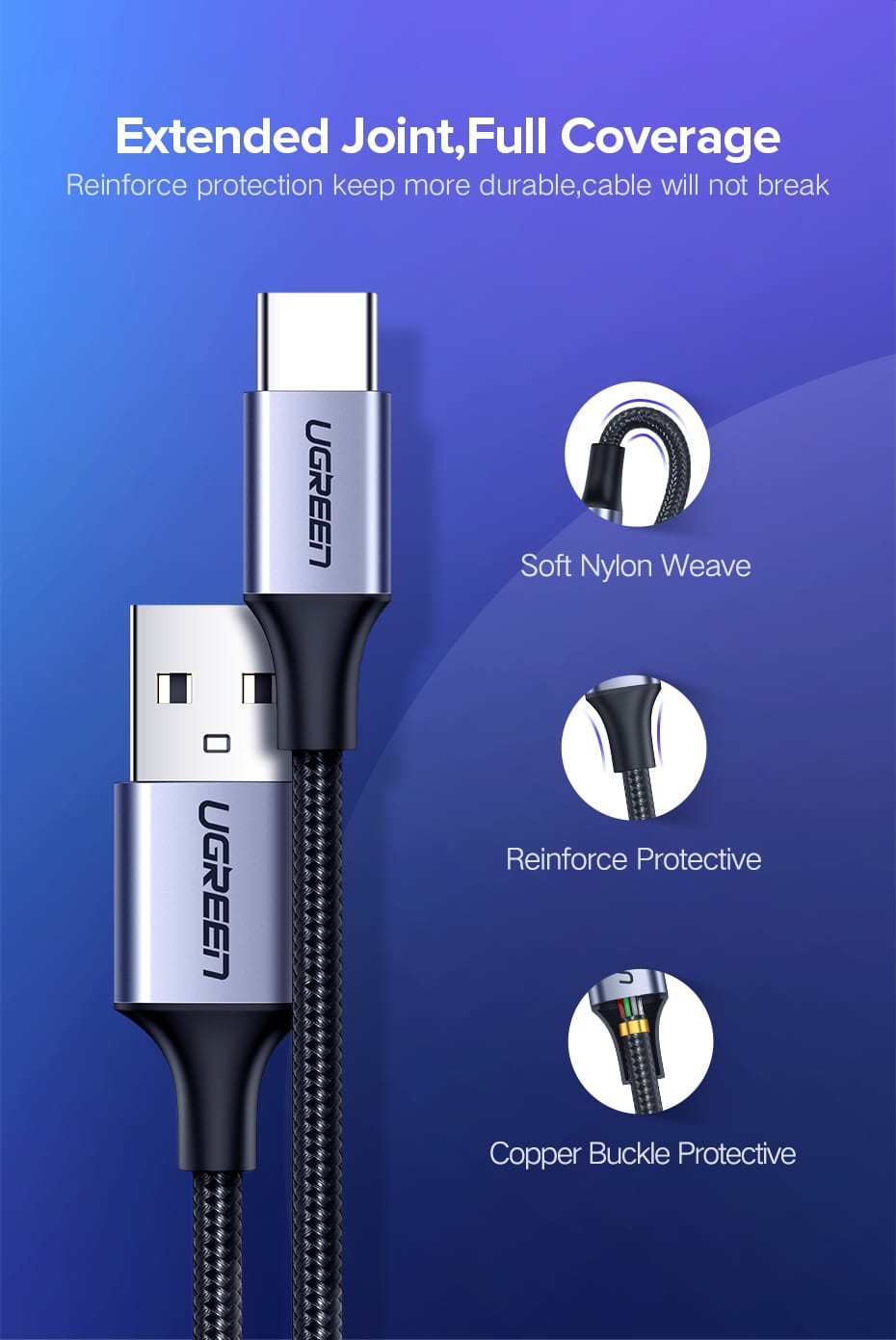 Ugreen USB-A 2.0 til USB-C Kabel Flettet 3A 2m