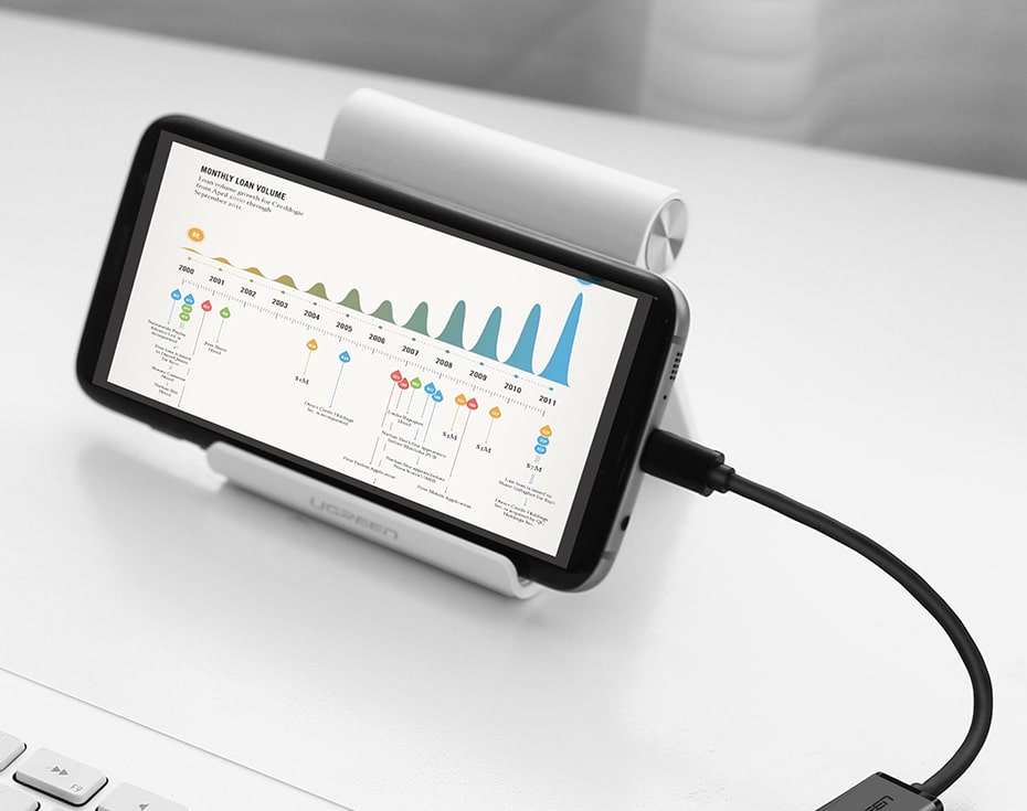 Ugreen Micro-USB til USB-A 2.0 OTG Adapterkabel