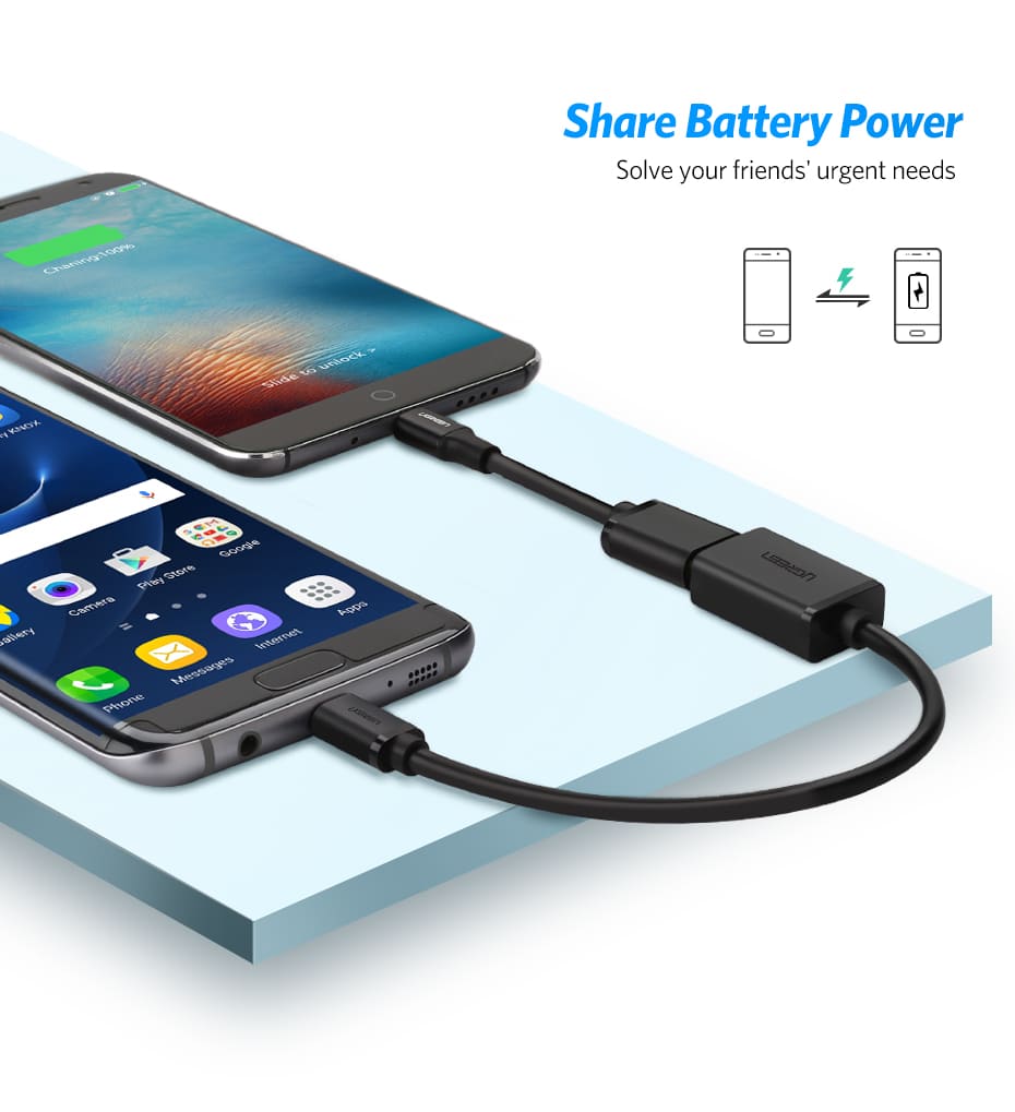 Ugreen Micro-USB til USB-A 2.0 OTG Adapterkabel