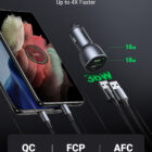 Ugreen 2xUSB Hurtiglader for Bil 36W