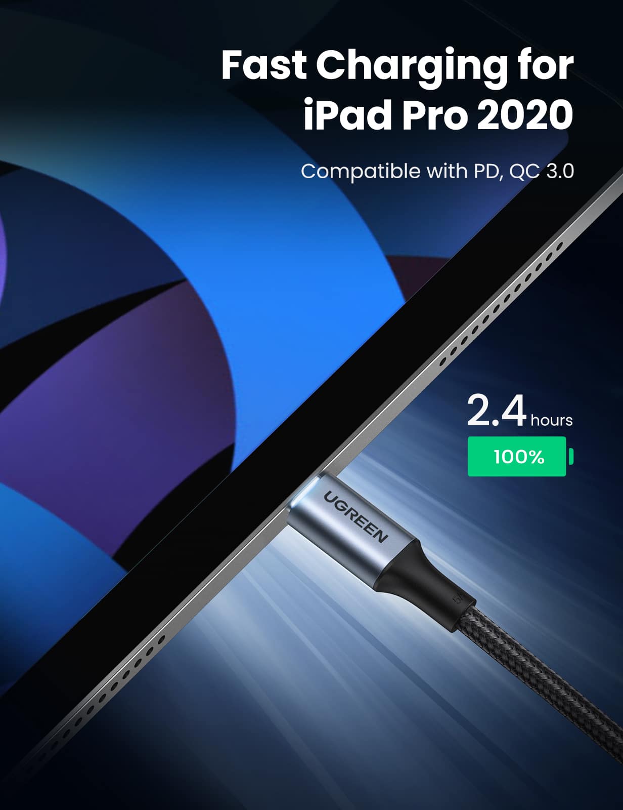 Ugreen USB-C 2.0 Kabel Flettet 5A 100W 2m